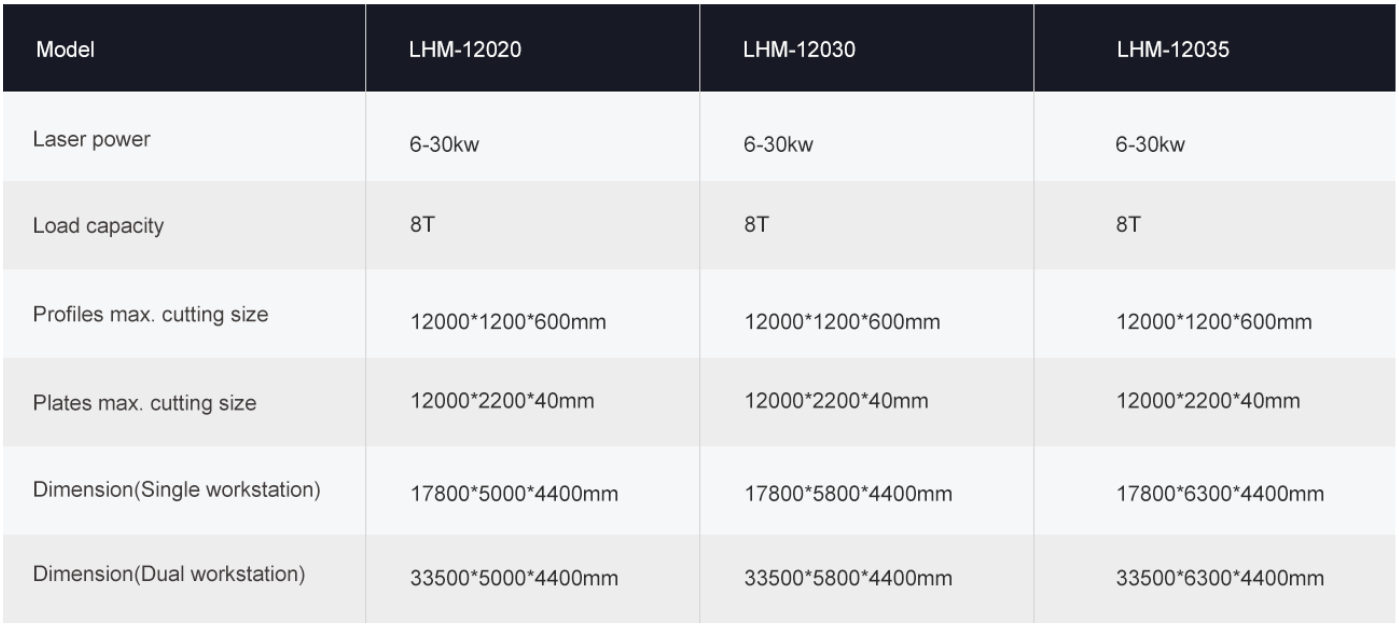 Screen Shot 2025-06-24 at 12.31.33 PM.png